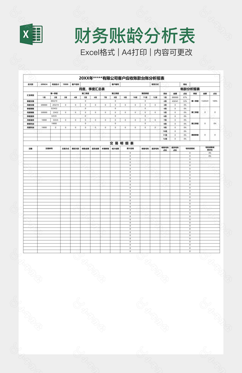 财务账龄分析表