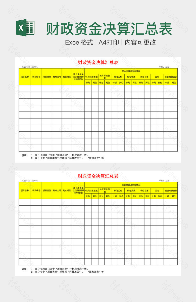 财政资金决算汇总表