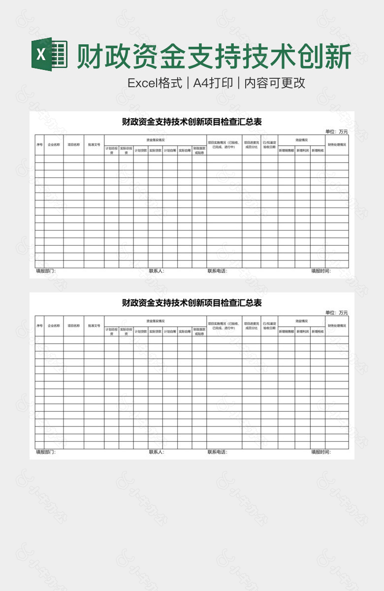 财政资金支持技术创新项目检查汇总表