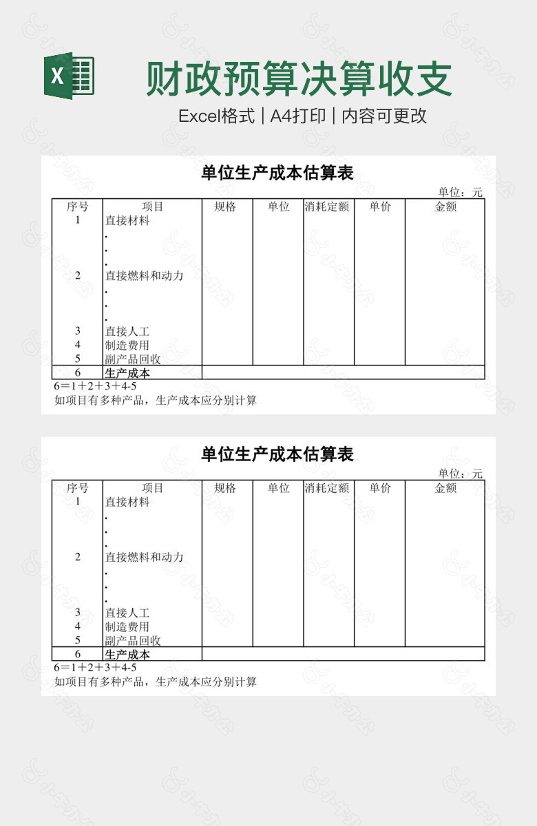 财政预算决算收支