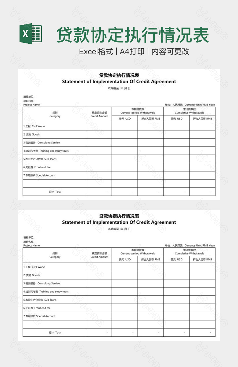 贷款协定执行情况表