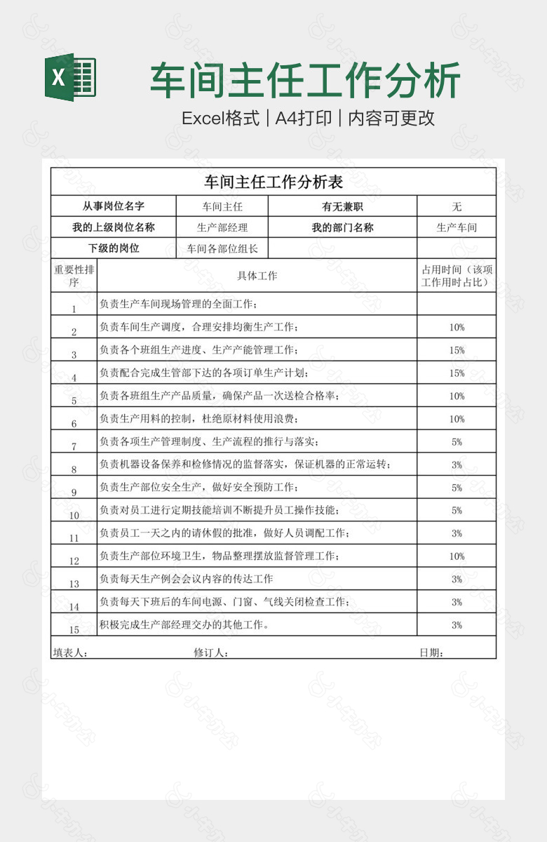 车间主任工作分析