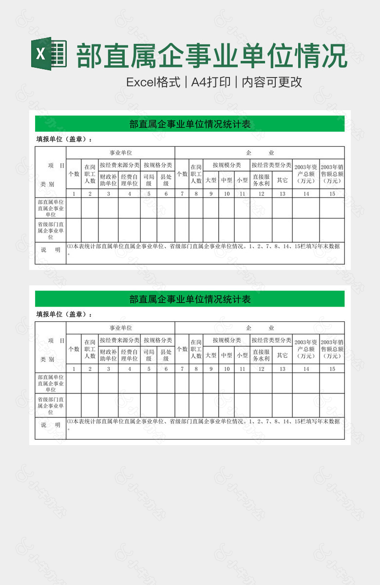 部直属企事业单位情况统计表