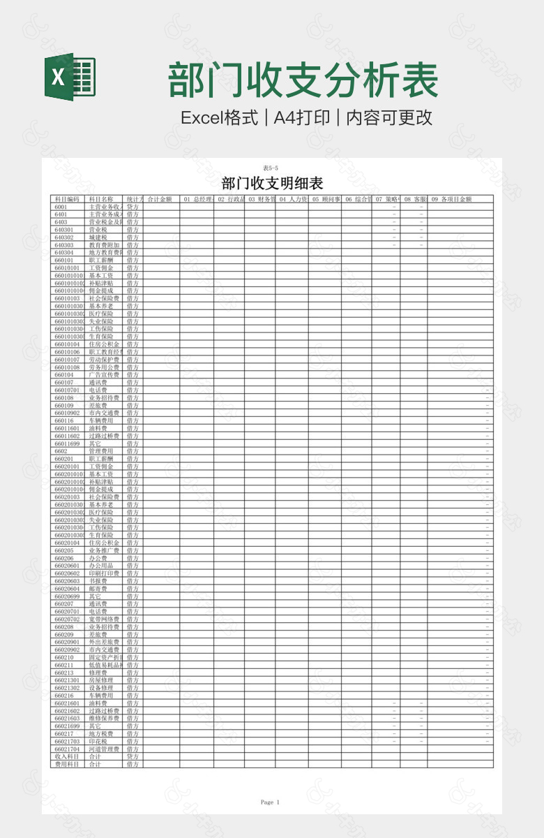 部门收支分析表