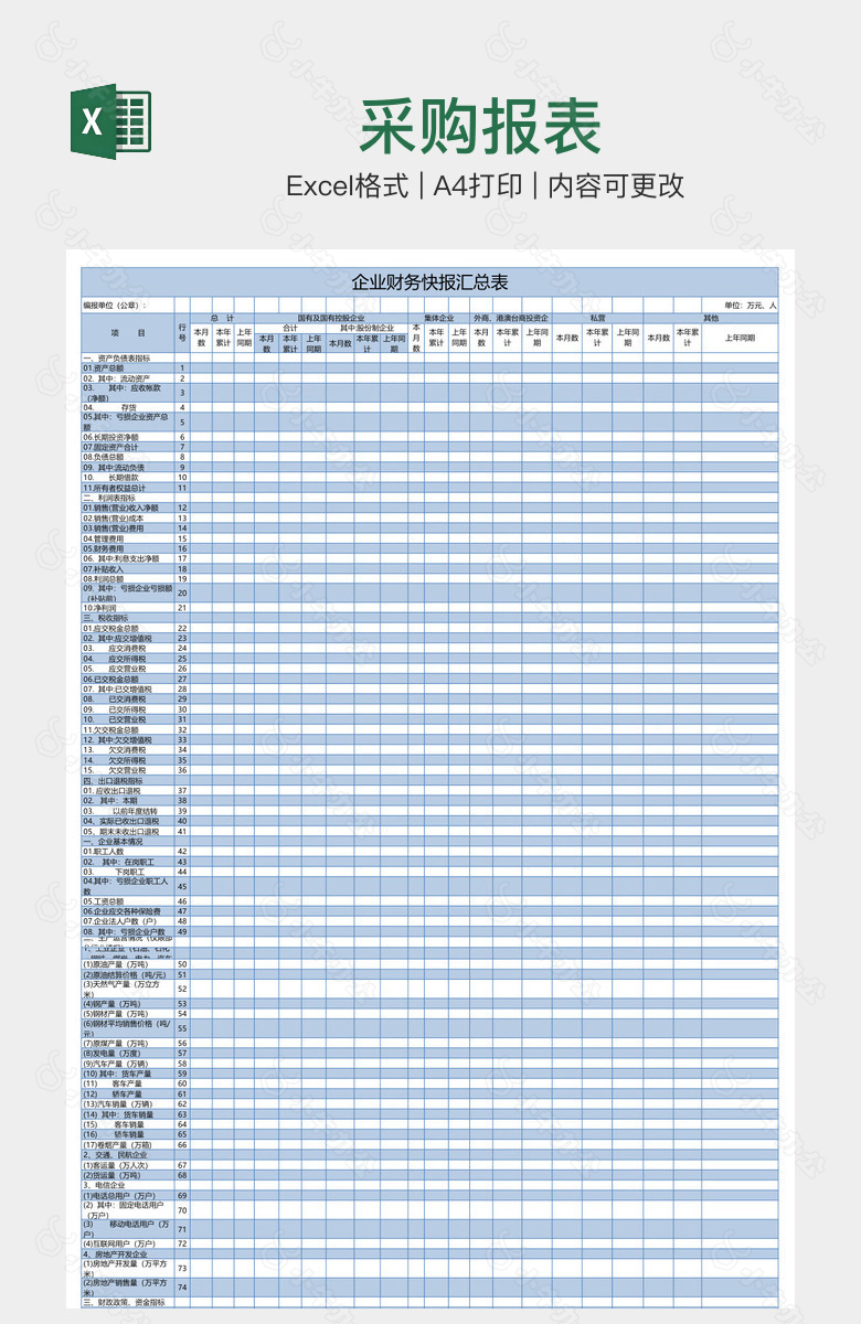 采购报表