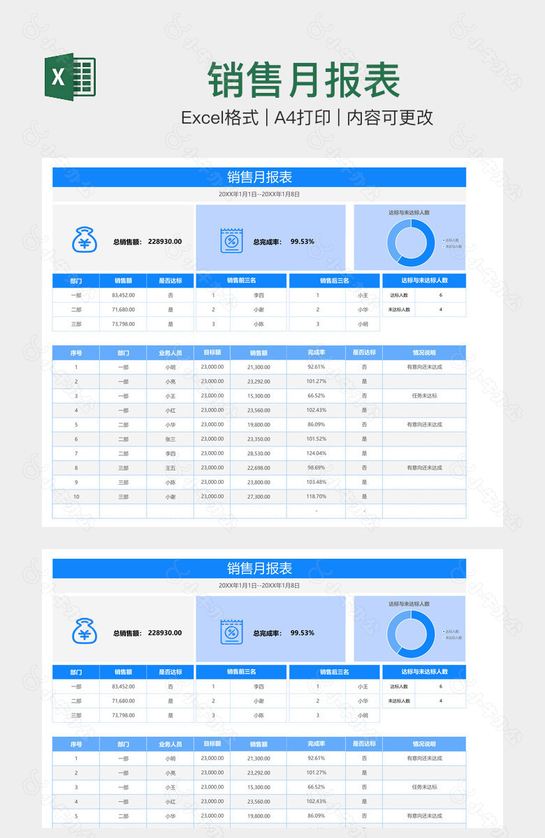 销售月报表