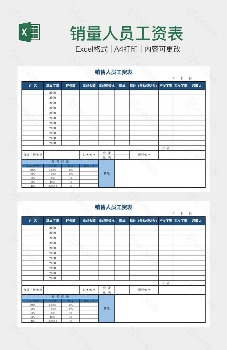 销量人员工资表