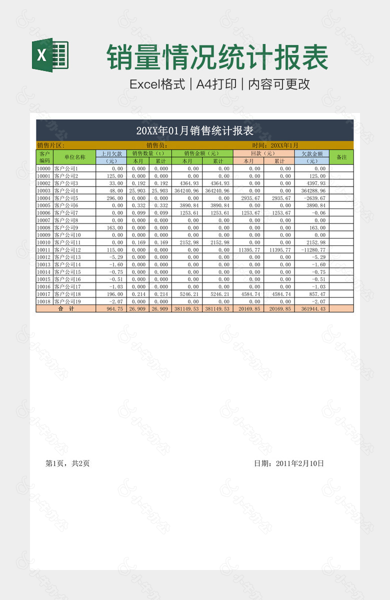 销量情况统计报表