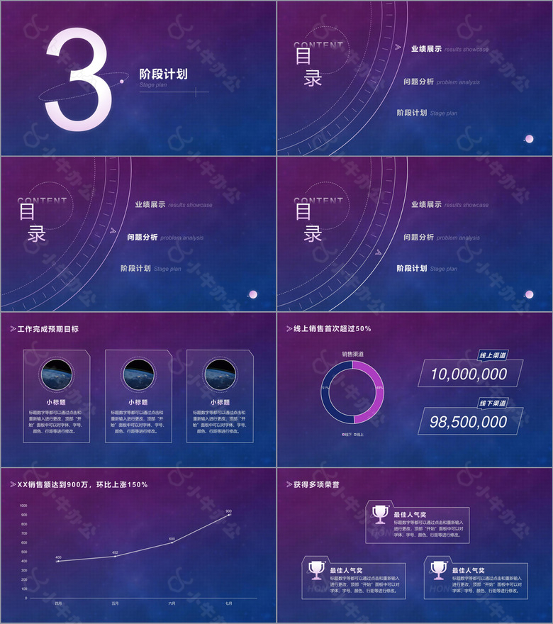 总结报告轮盘科技蓝紫no.2