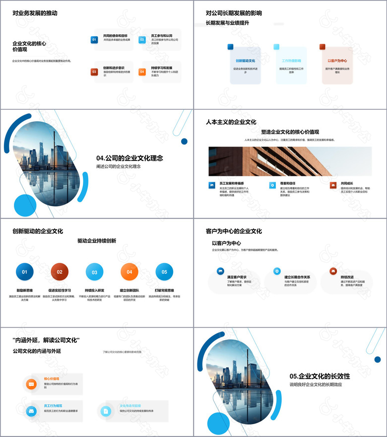 打造卓越企业文化no.3