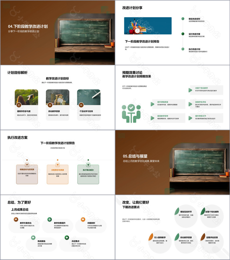 教学方案优化探索no.3