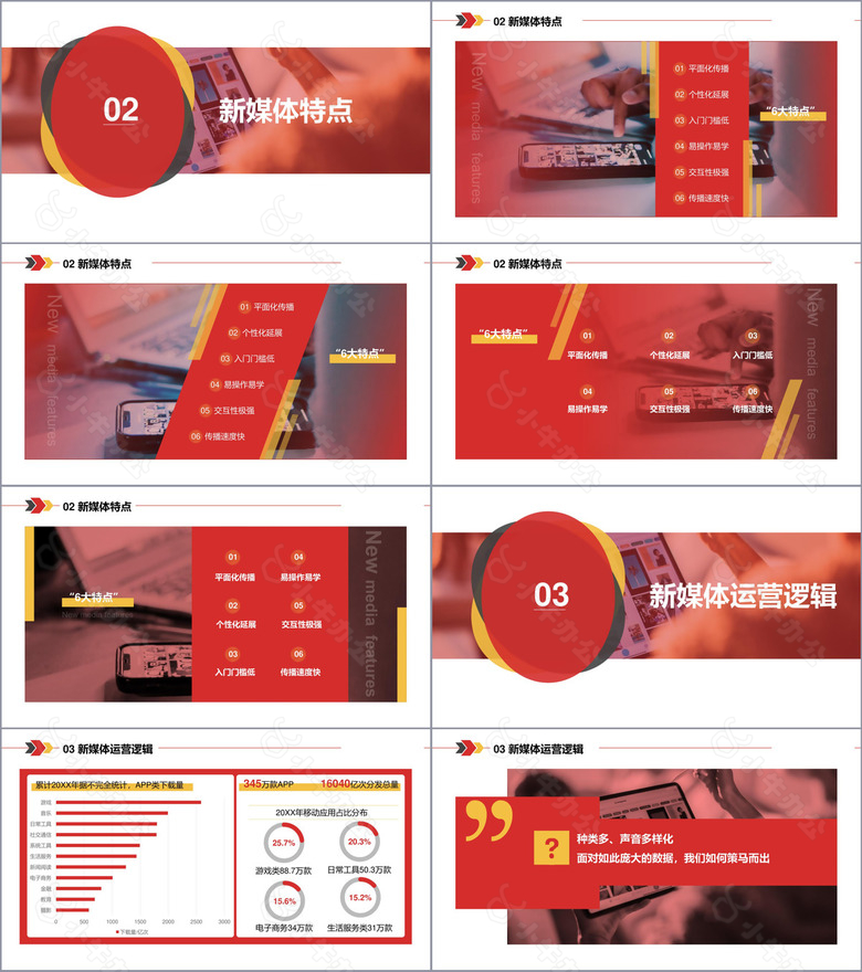 新媒体运营方案汇报PPT模板no.2