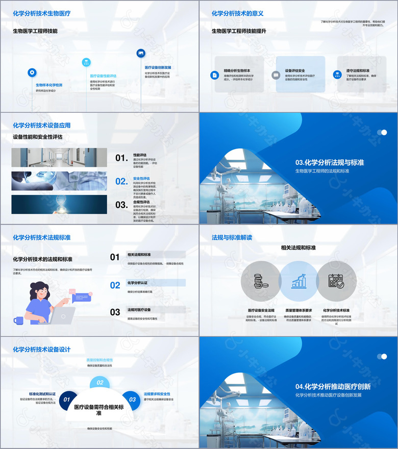 水墨风生物医疗教学课件PPT模板no.2