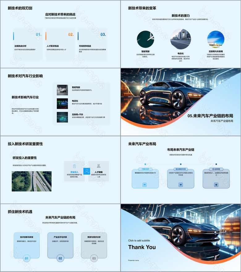 汽车技术的未来图景no.3