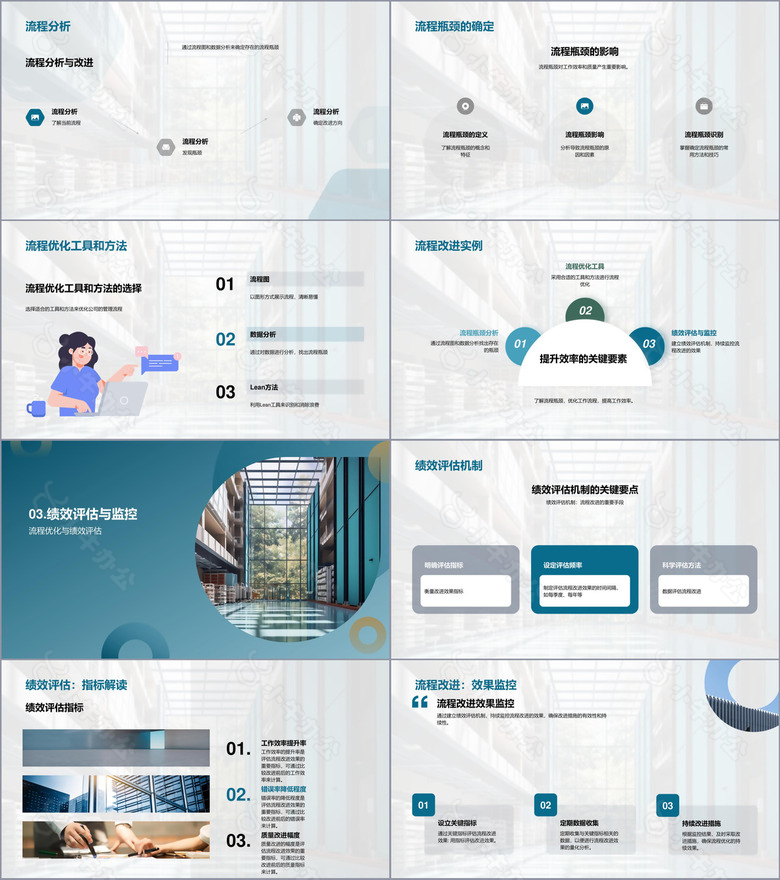 流程优化提升效率no.2