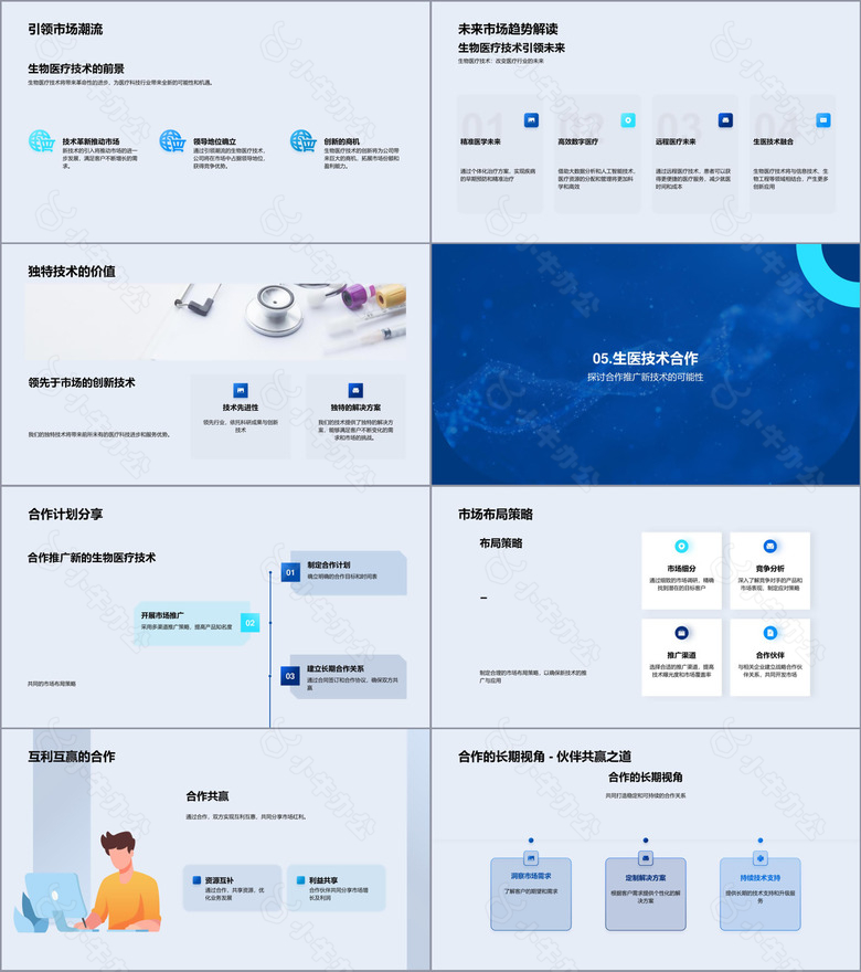 生物医疗技术报告no.4