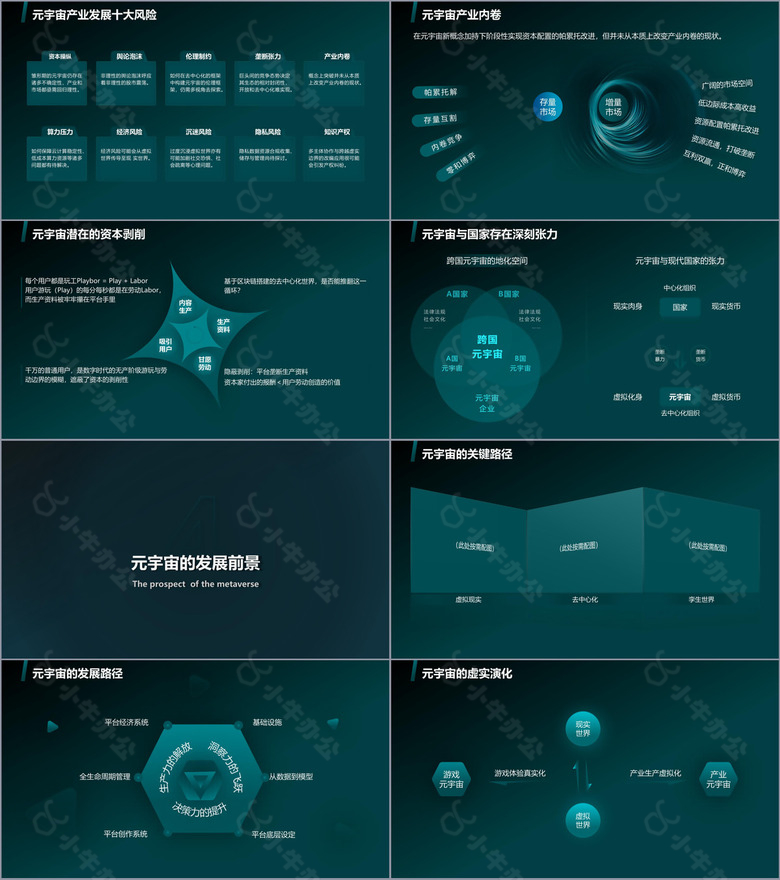 蓝绿色科技风元宇宙PPT模板no.3