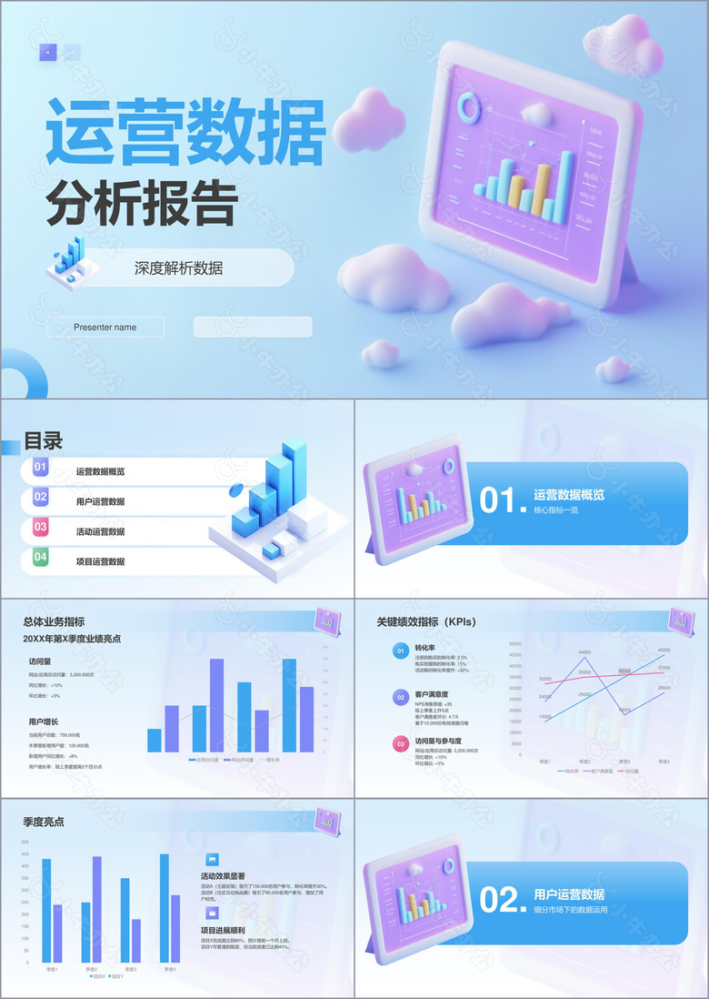 蓝色3D风运营数据分析报告PPT模板