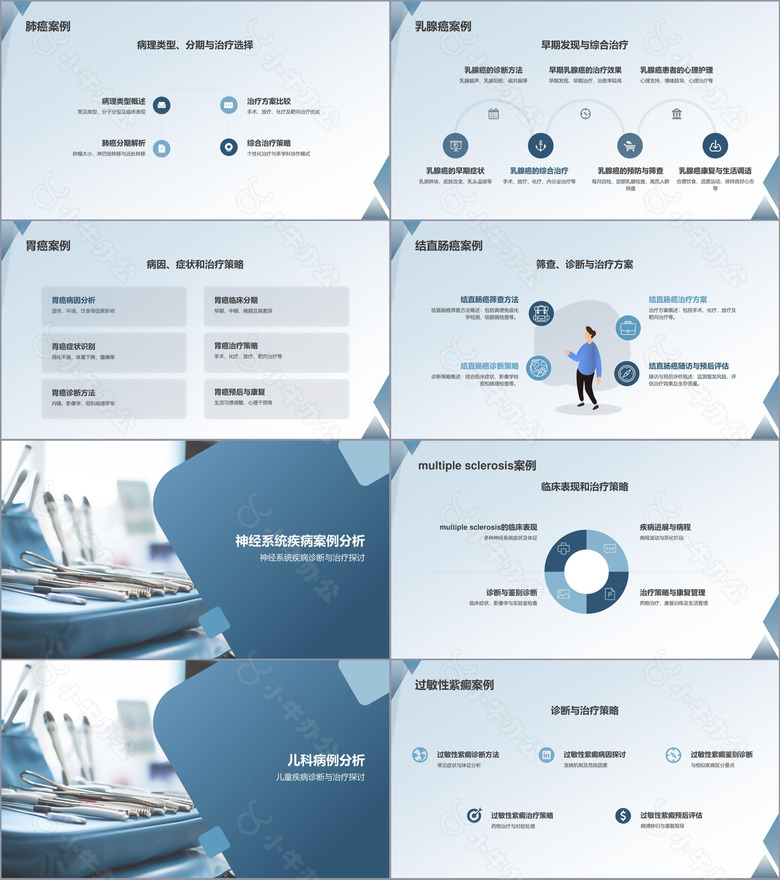 蓝色临床医学案例分析PPT模板no.2