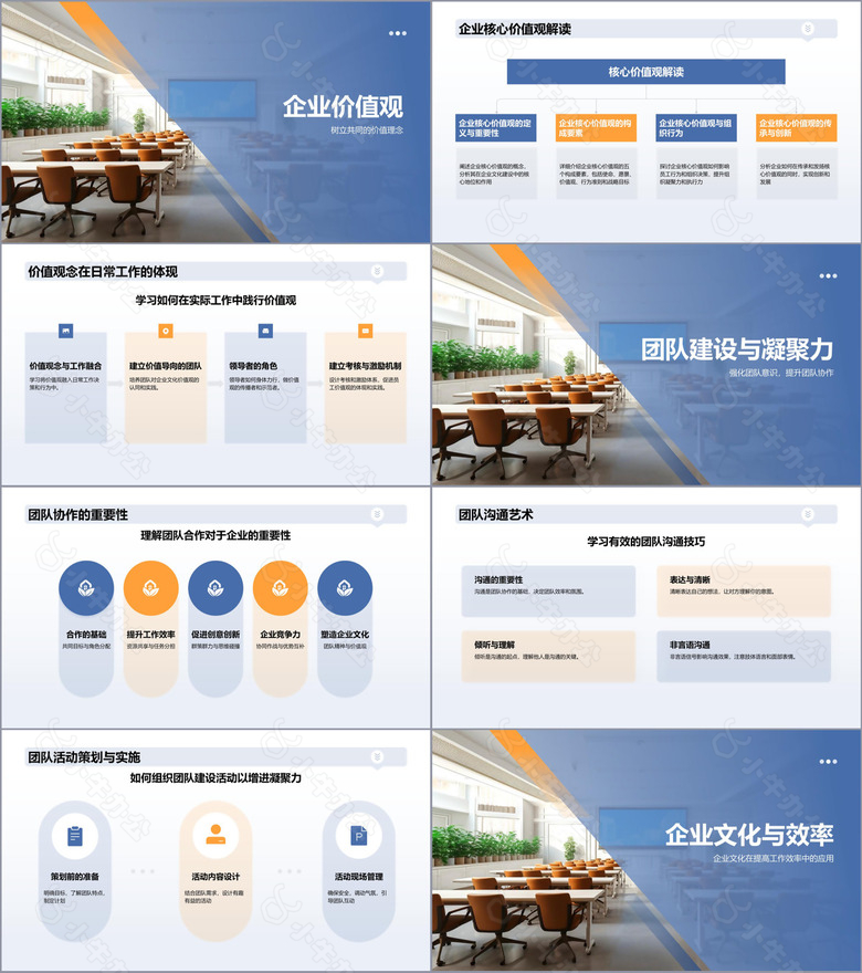 蓝色商务风企业文化培训PPT模板no.2