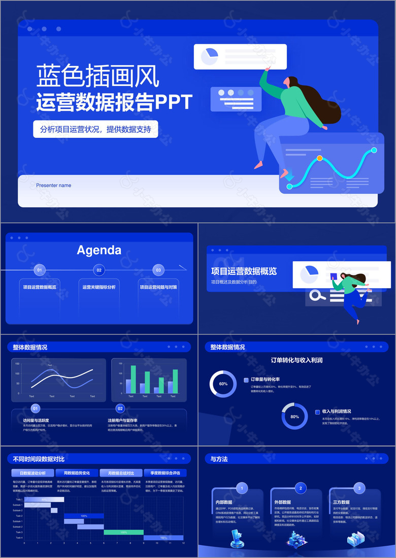 蓝色插画风项目运营数据分析报告PPT模板