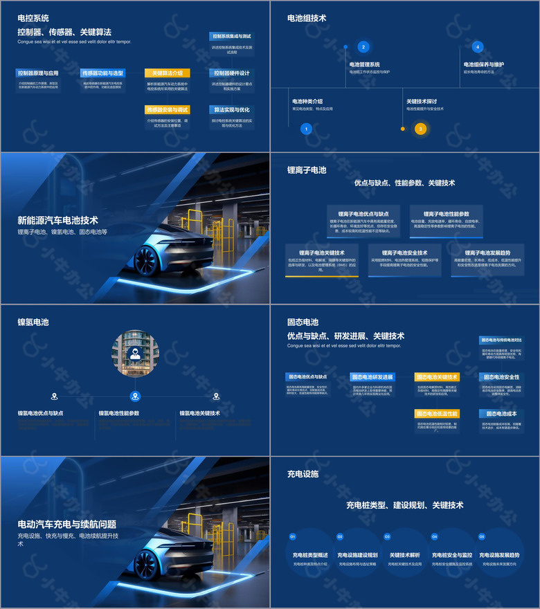 蓝色渐变新能源汽车技术培训课件PPT模板no.2