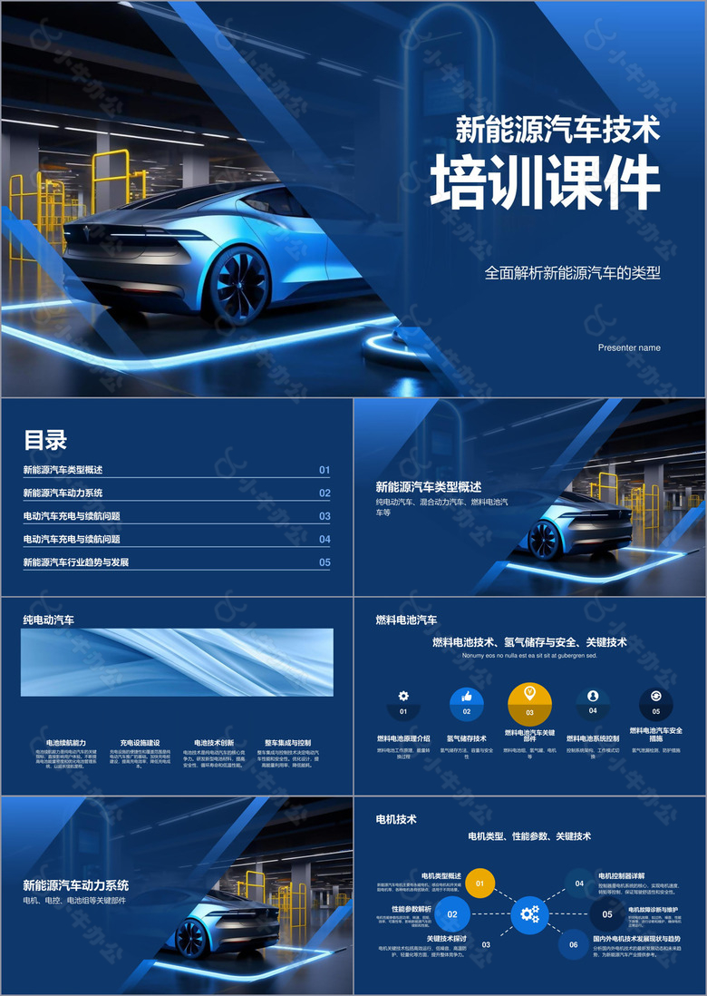 蓝色渐变新能源汽车技术培训课件PPT模板
