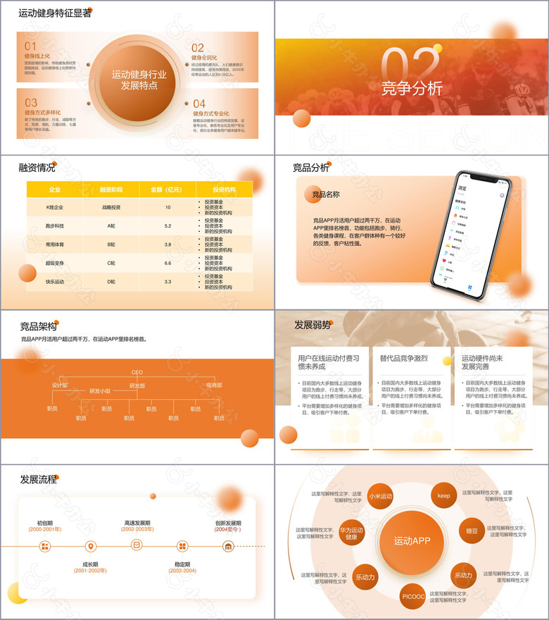 黄橙色时尚运动行业报告PPT模板no.2