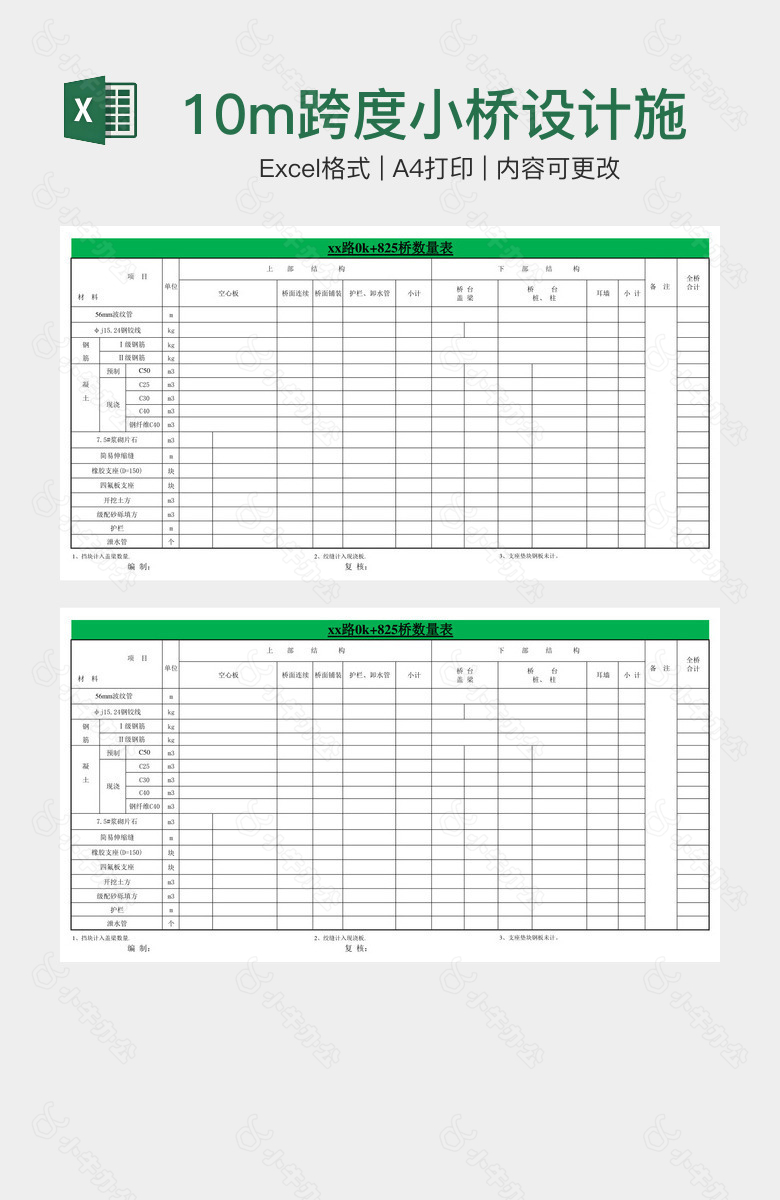 10m跨度小桥设计施工数量表