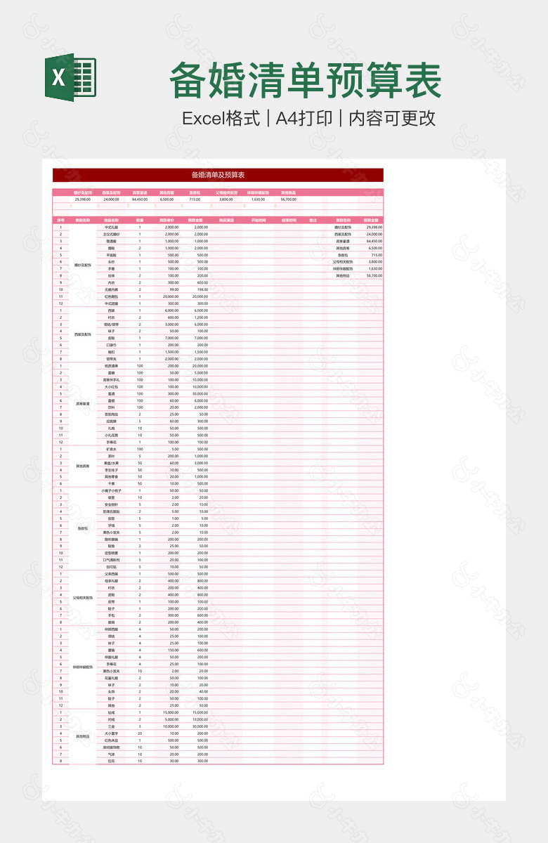 备婚清单预算表