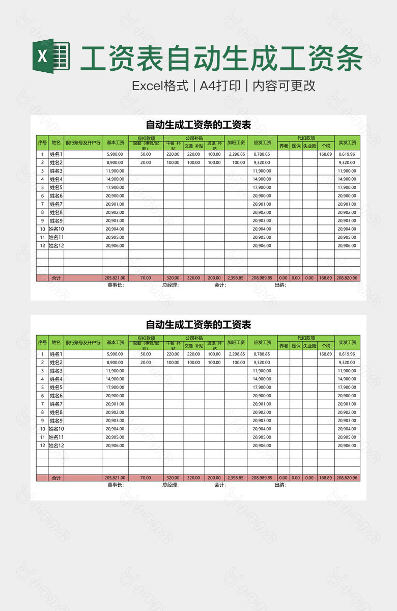 工资表自动生成工资条