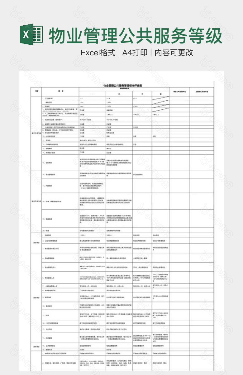 物业管理公共服务等级标准评定