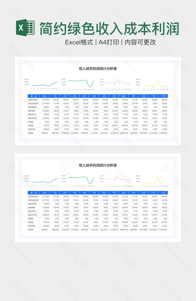 简约绿色收入成本利润统计分析表
