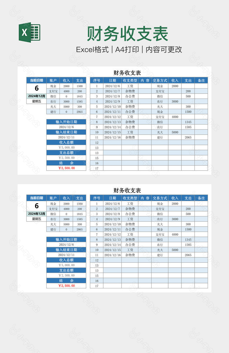 财务收支表