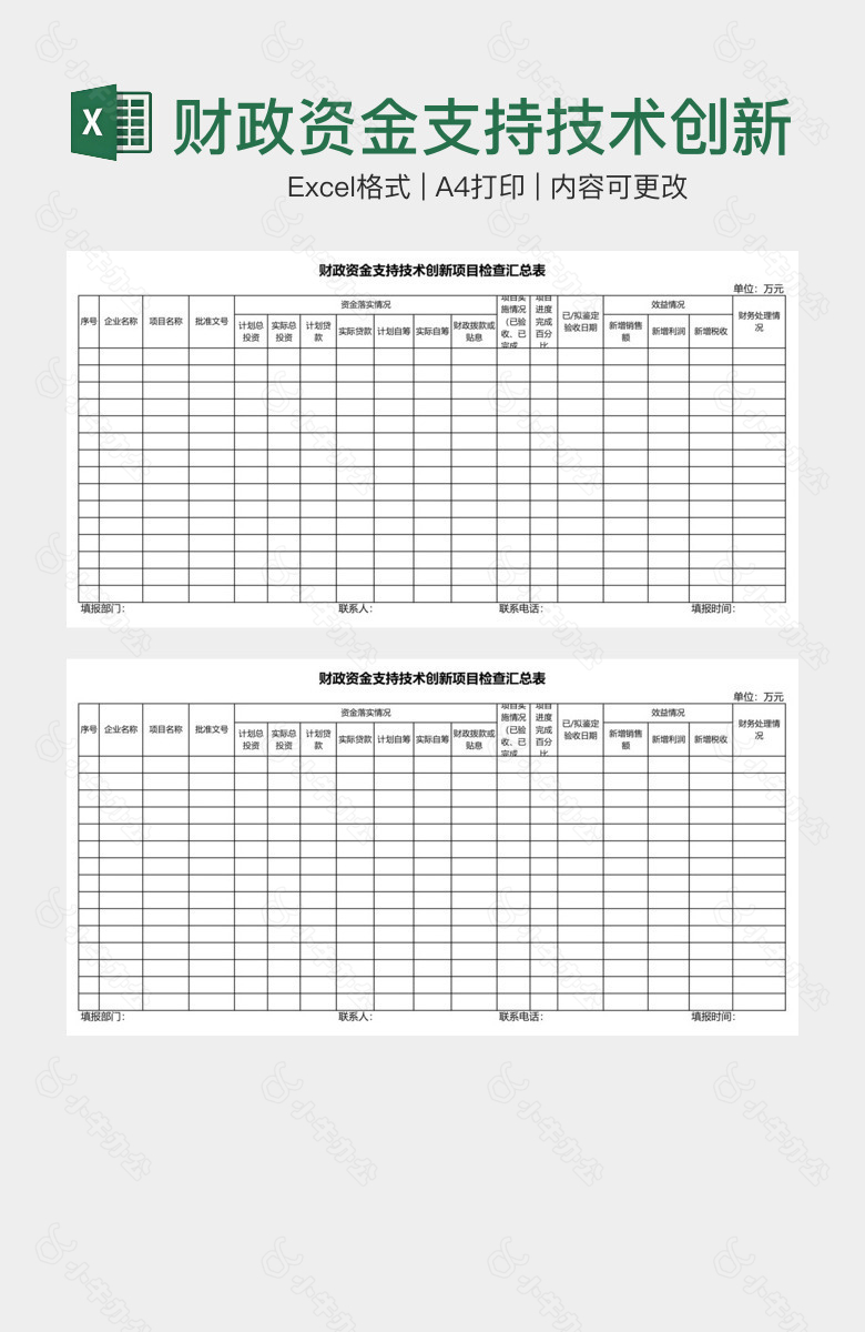 财政资金支持技术创新检查表