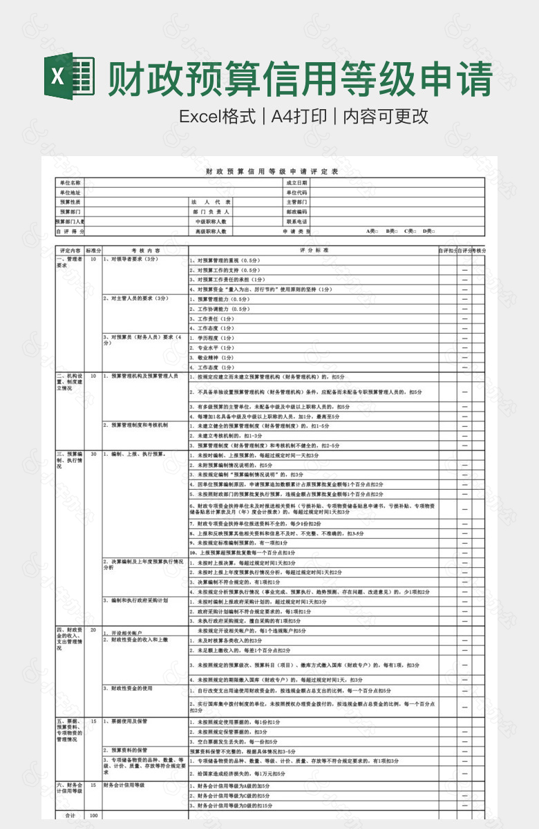 财政预算信用等级申请评定表