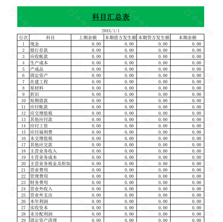 T字帐户自动生成科目表no.2