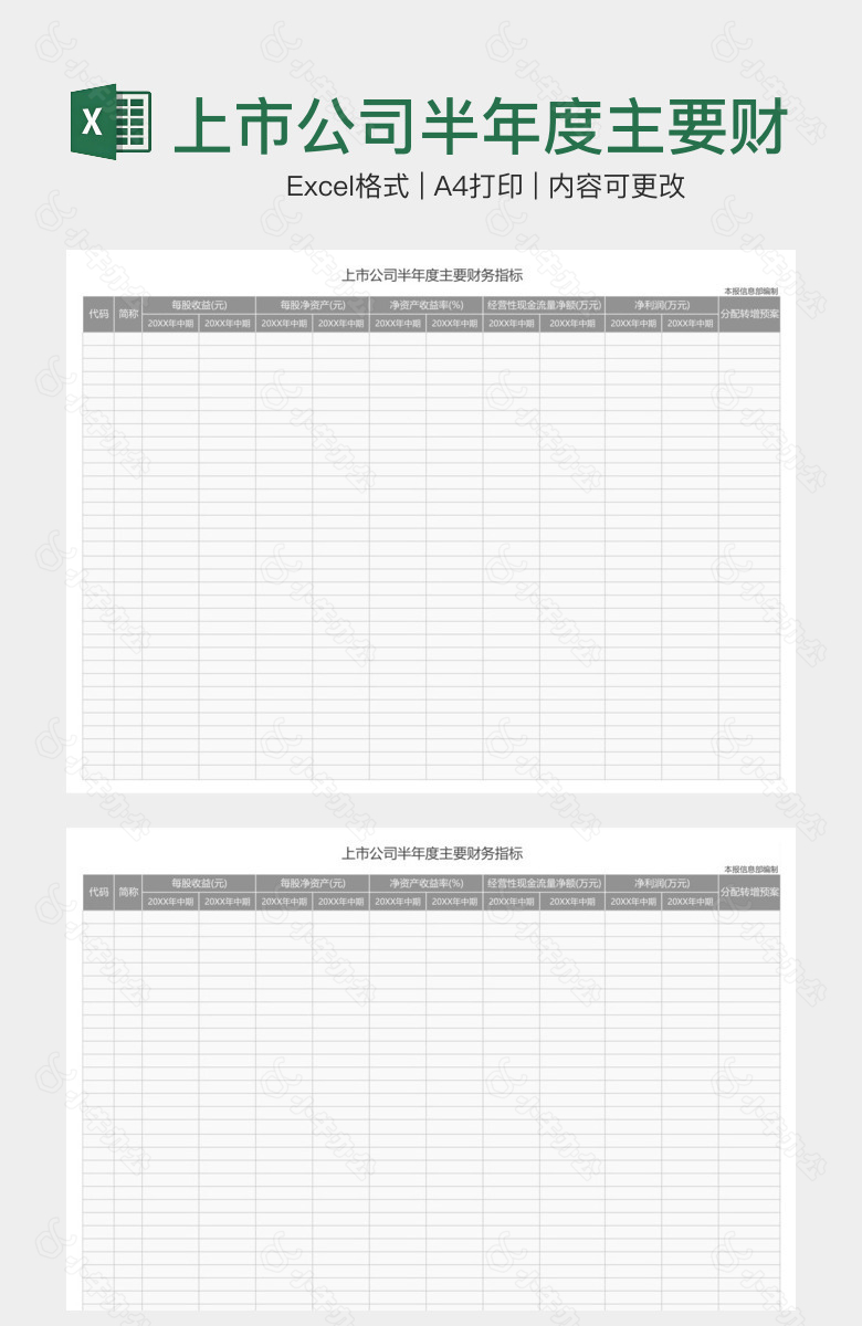 上市公司半年度主要财务指标