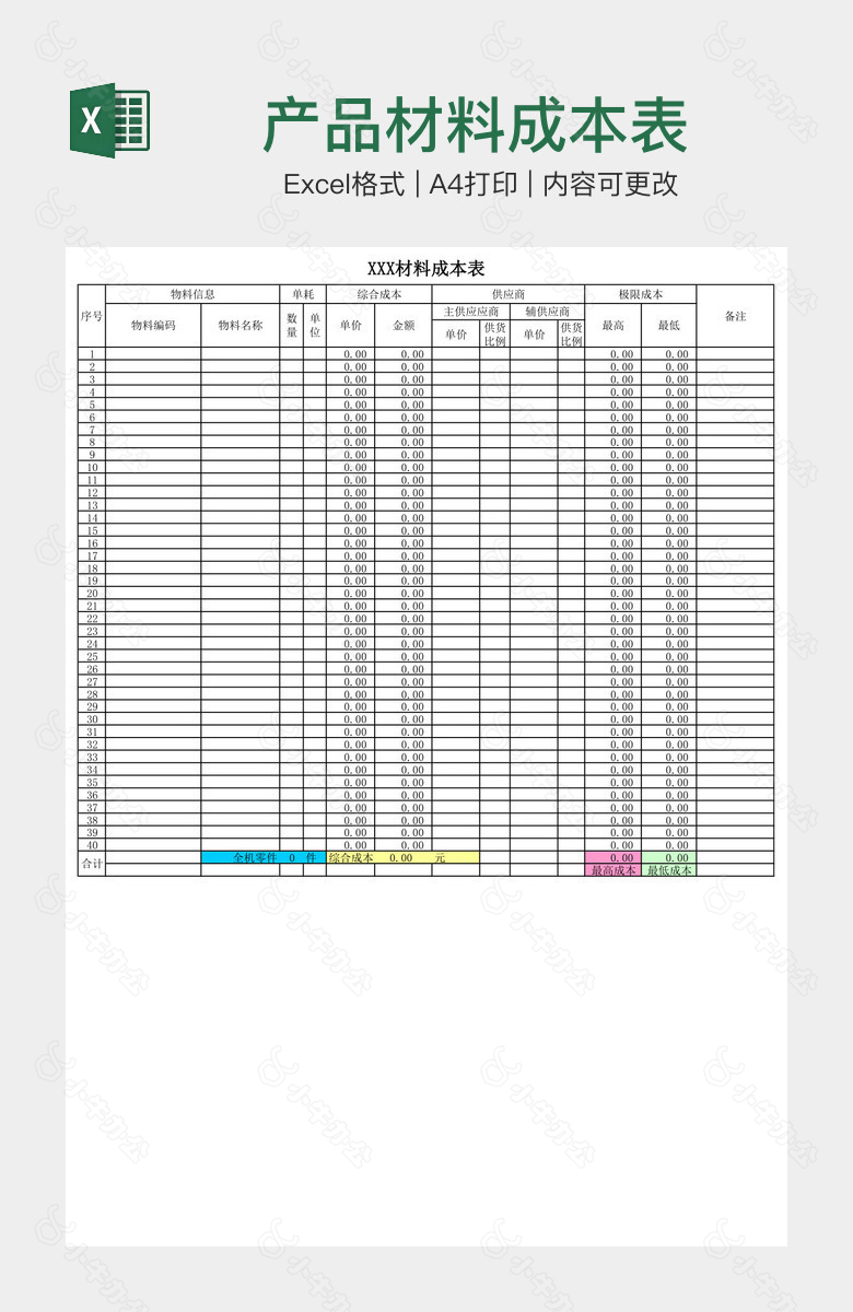 产品材料成本表