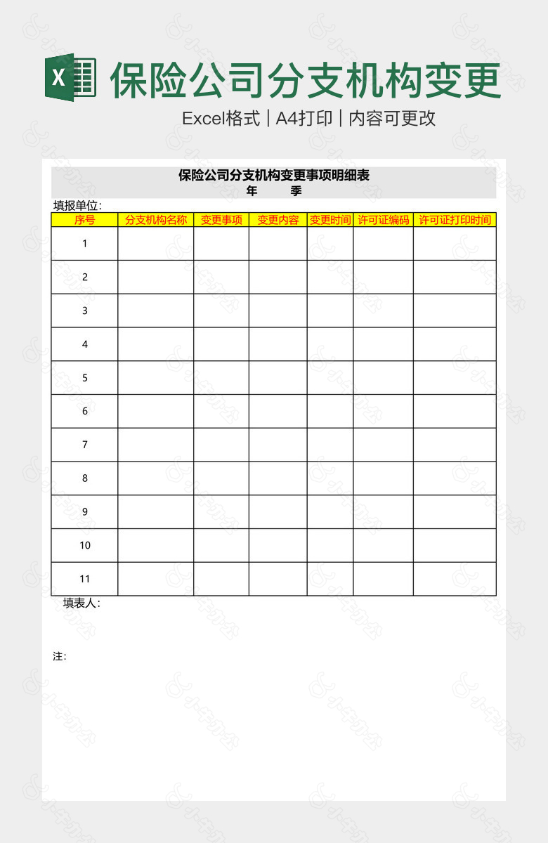 保险公司分支机构变更明细表