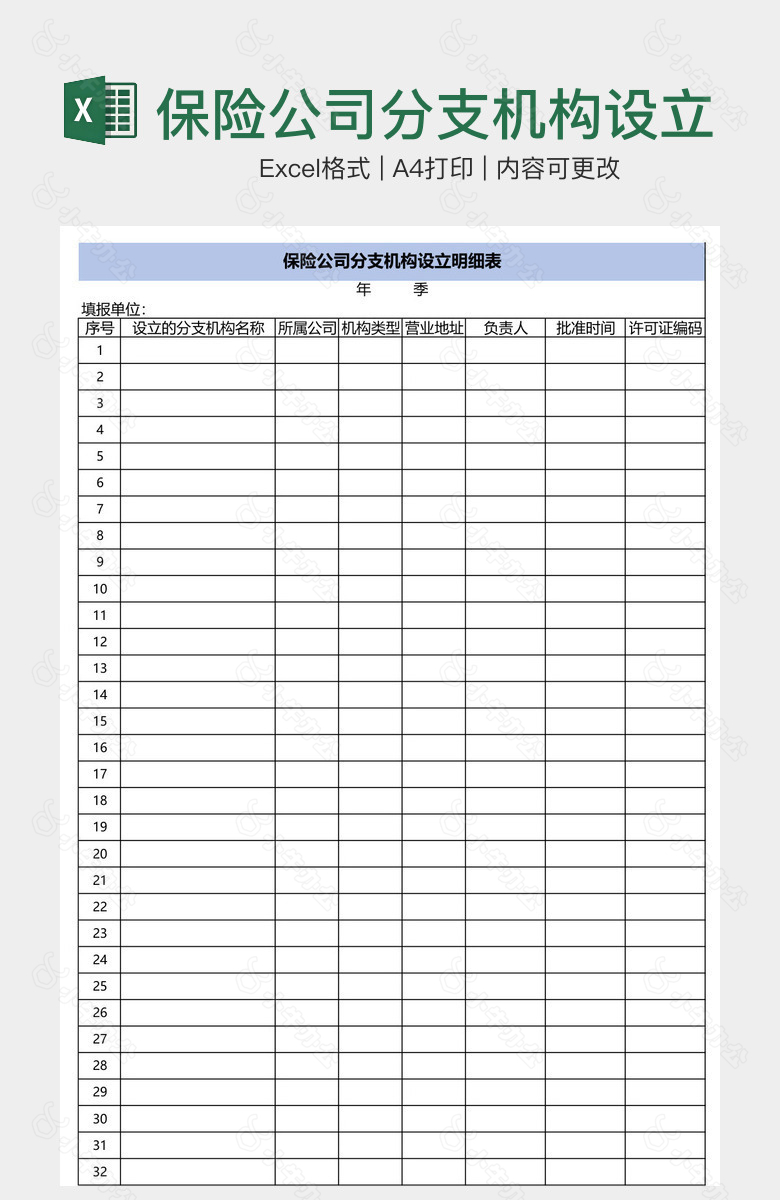 保险公司分支机构设立明细表