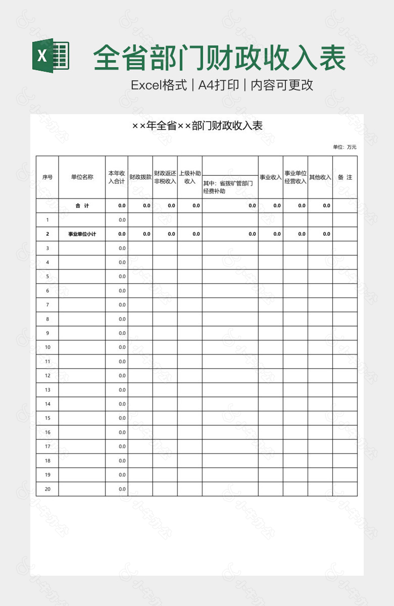 全省部门财政收入表