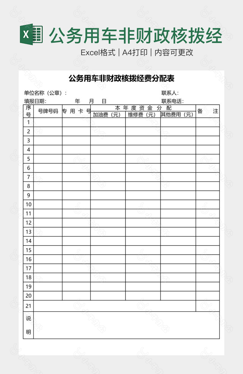 公务用车非财政核拨经费分配表