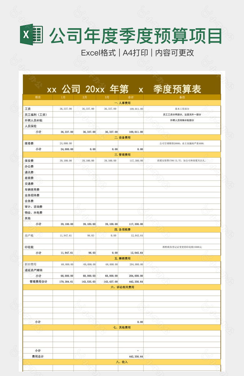 公司年度季度预算项目明细记录表