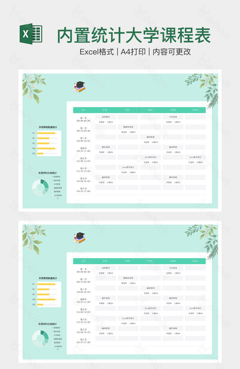 内置统计大学课程表