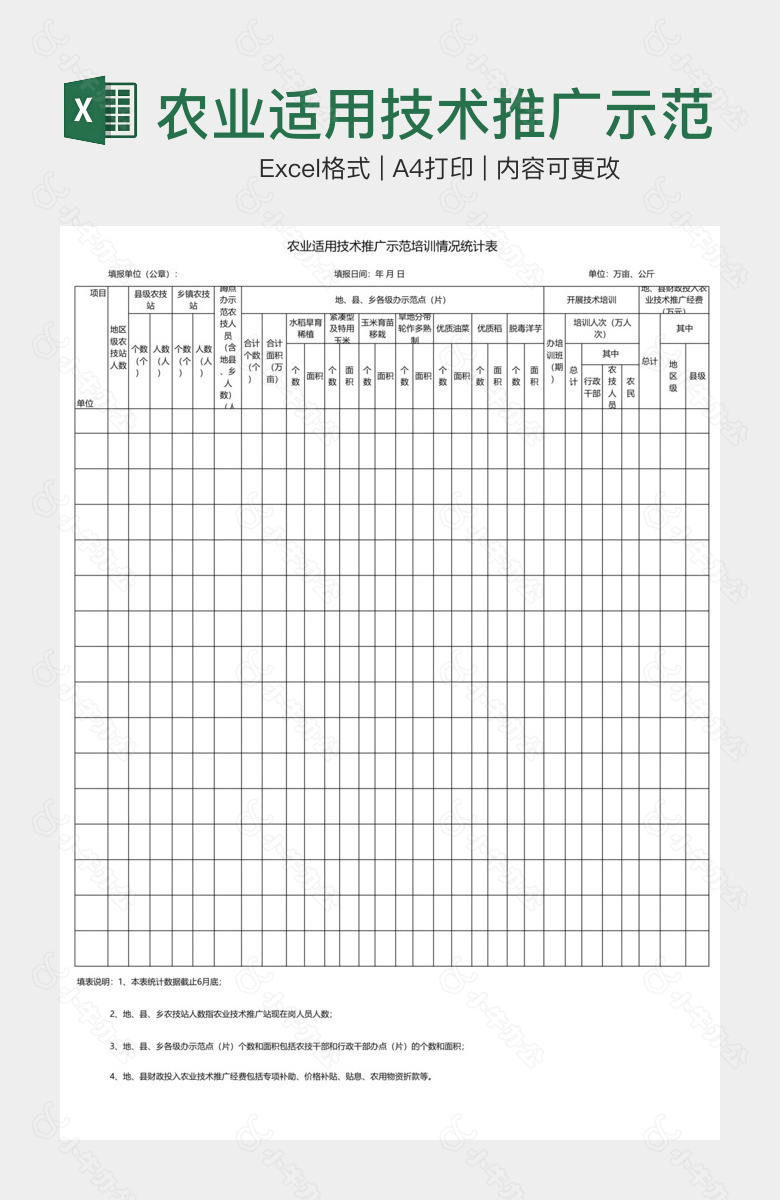 农业适用技术推广示范培训情况统计表