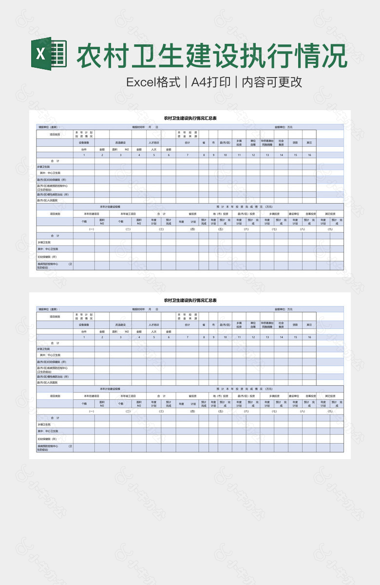 农村卫生建设执行情况汇总表