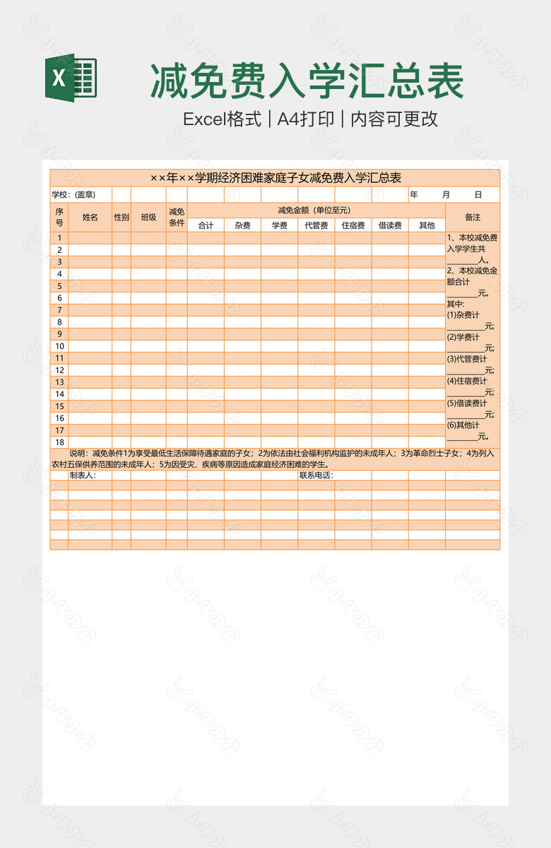 减免费入学汇总表