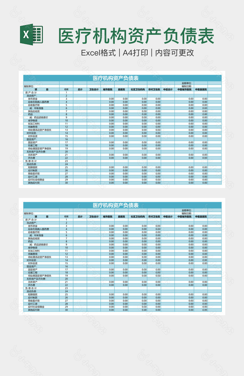 医疗机构资产负债表