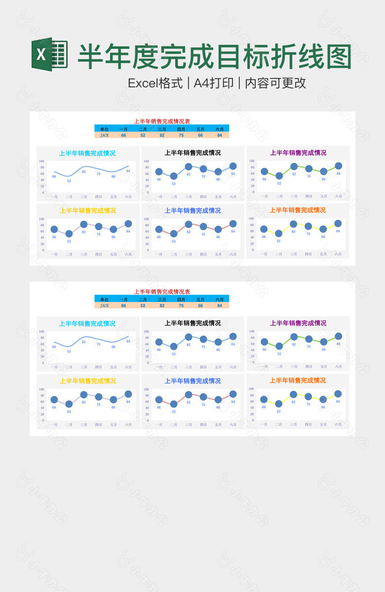 半年度完成目标折线图